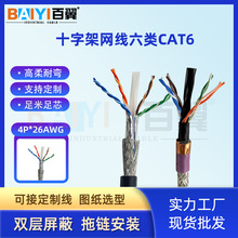 ���������朾W��4P*26AWG������ĥcat6a�f���p�g��ͨӍ���̾W��