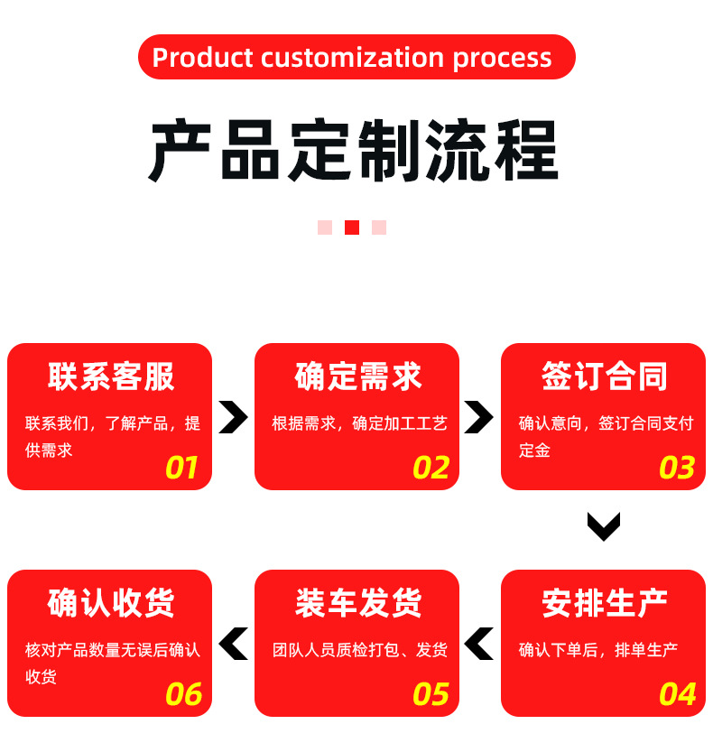 整体淋浴房_12