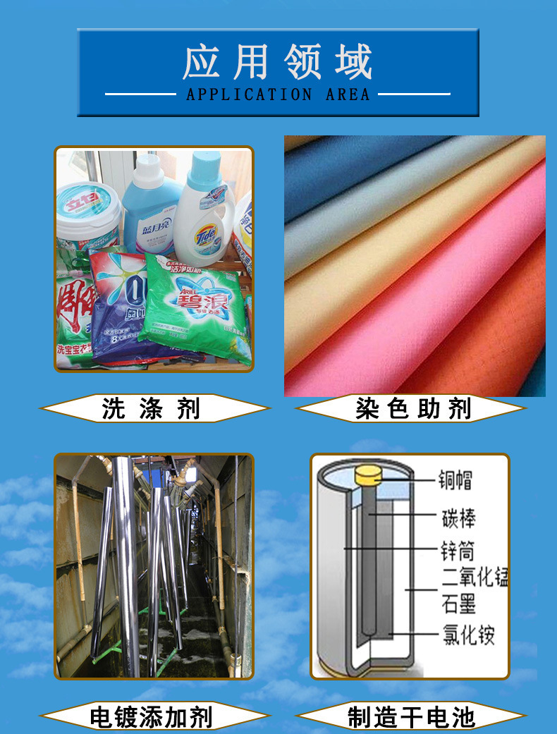 氯化铵 应用领域