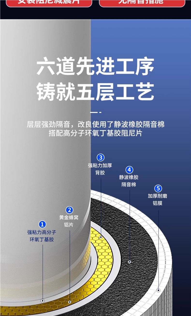 Sewer Pipe Sound Insulation Cotton Bag Bathroom Drain Pipe Damping Sheet Self-Adhesive Silent Sound-Absorbing Cotton Super Noise Elimination