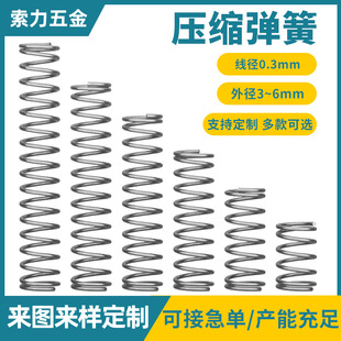 ����0.3mm ���P䓉��s���� �ߏ������Ə��� ��С��������֧�ֶ���