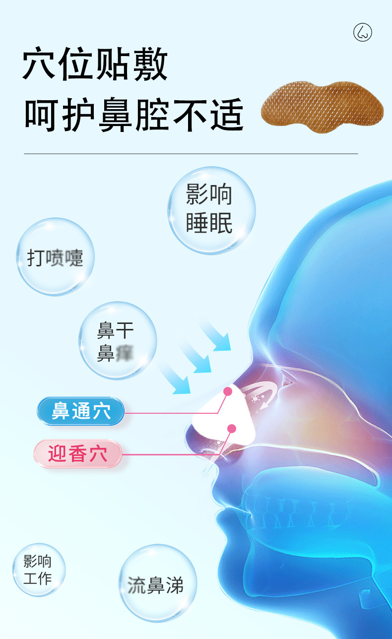 Nasal Comfort Herbal Patch with Xanthium Cang Er Zi 5 Patches per Box External Nasal Use key features