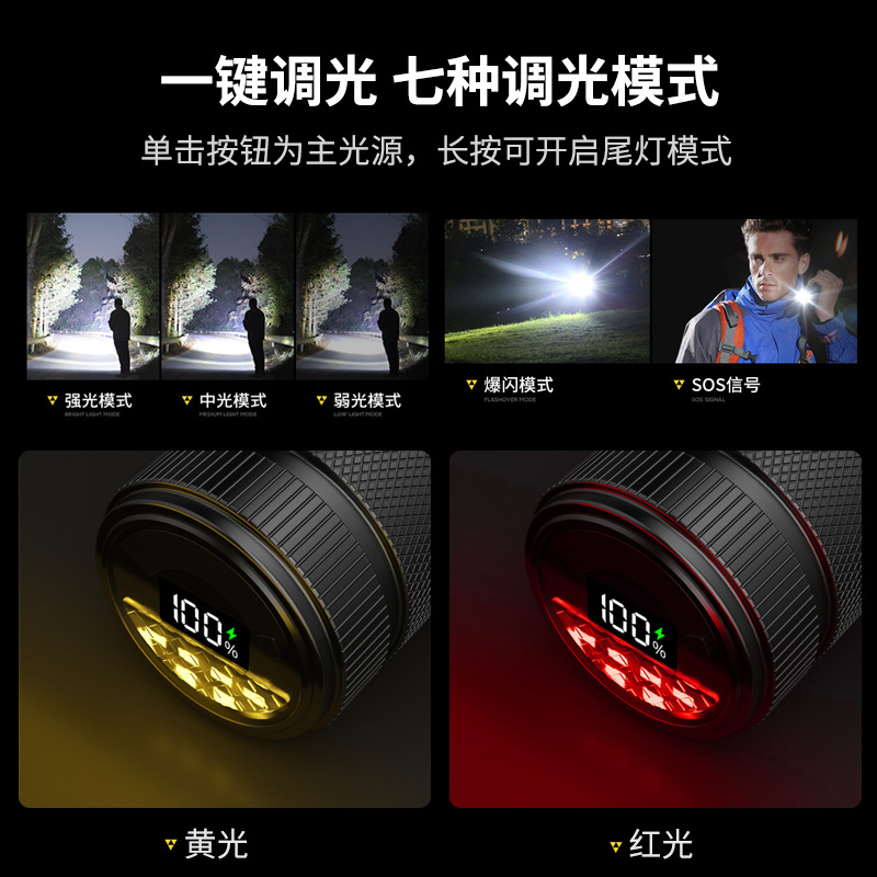 Nuevo tipo de linterna transfronteriza multifuncional láser blanco cañón láser telescópico enfoque de luz intensa luz de luz portátil con luz trasera