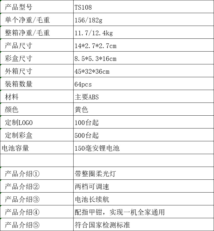 3bcaaee56954108c430ca23248616e