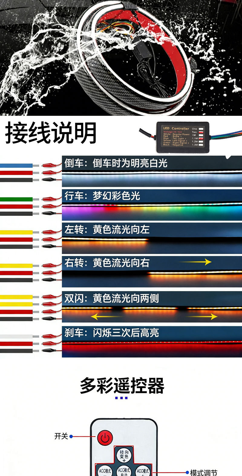 Universal External Carbon Fiber Pattern Car Rear Wing Brake Light Turn Signal Decorative Light Led Flowing Tail Light Strip