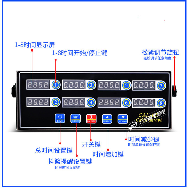 7524392879_751530642