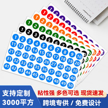��ɫ�A�Δ��ַ�ˮ1-200��̖�·�Ь�m�ߴa���R�N�~�漈�����z�˺�