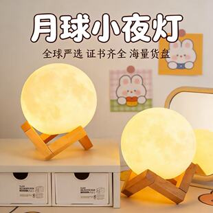 �������L�����Сҹ��led���Ҵ��^���W�t������diy�T�f�������ğ�
