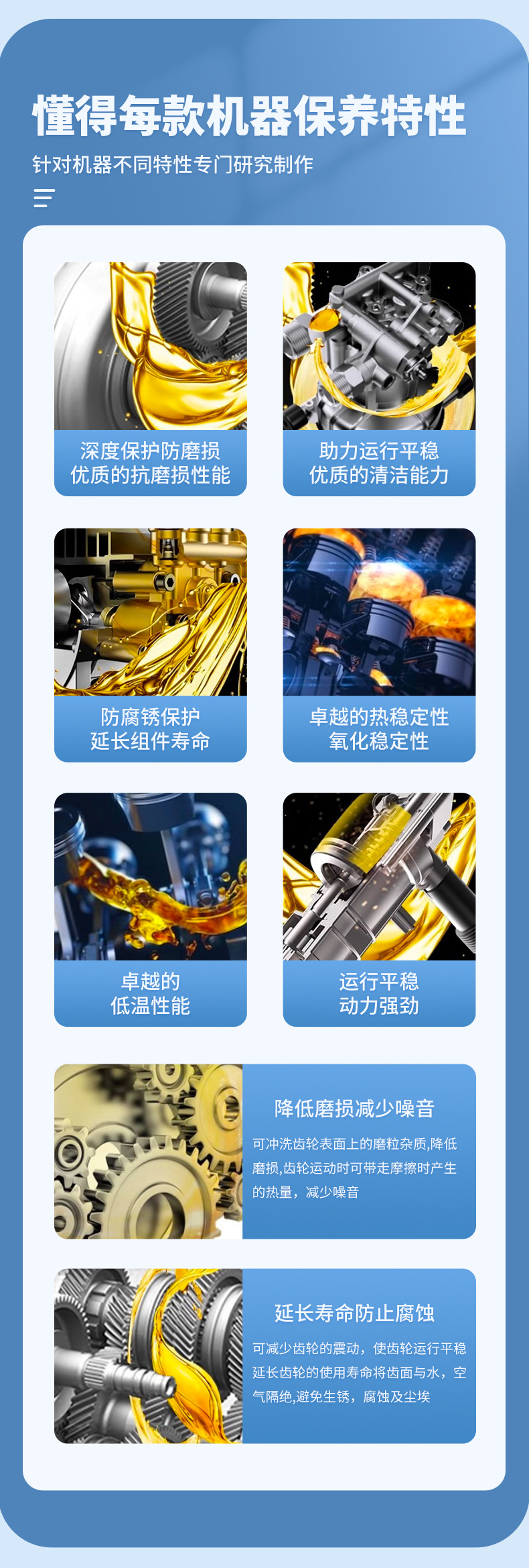 Supply of Engine Oil for Greenfield Commercial Cleaning Machines, 15W-40 High-Pressure Car Wash Machine Maintenance Oil, Starzhou Oil