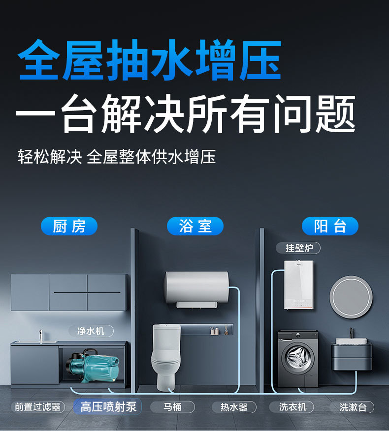 O1CN01tuB6AS23uKFkg7ZuA_!!2212507167315-0-cib.jpg?__r__=1738995625097