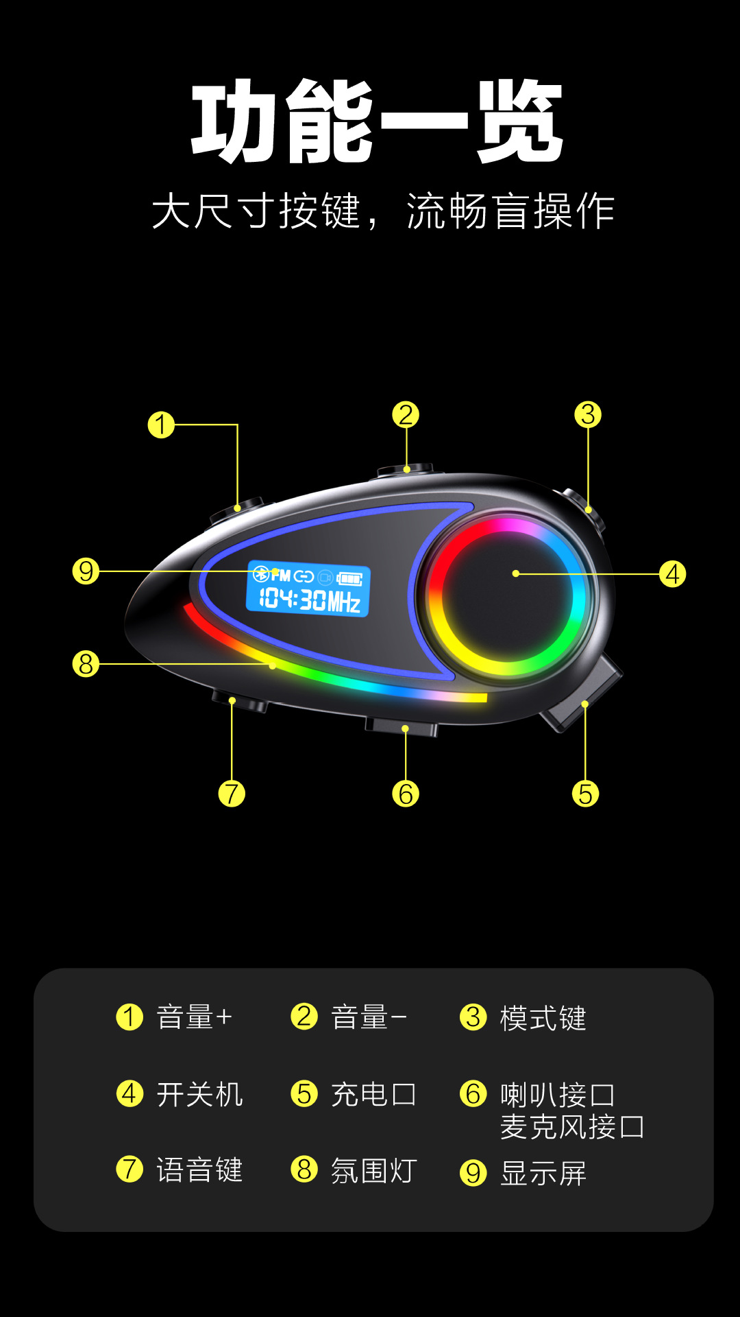 Cross-Border Motorcycle Helmet Headphones with Bluetooth 5.4 Intercom, Noise Reduction, and Long Battery Life of 40 Hours, Specifically for Riders