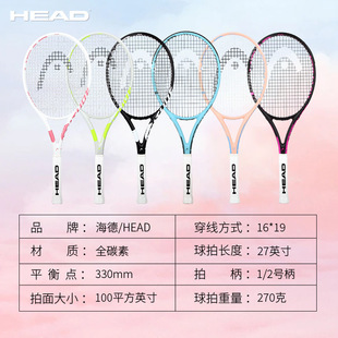 2025���¿�HEAD���¾W���ĳ���һ�wAttitudeȫ̼����Ů���W���M�A