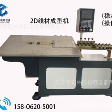 �A���⾀���ĳ��͙Cȫ�ԄӔ���2D�F�z�����C���P䓽z�F�z�ۏ��O��