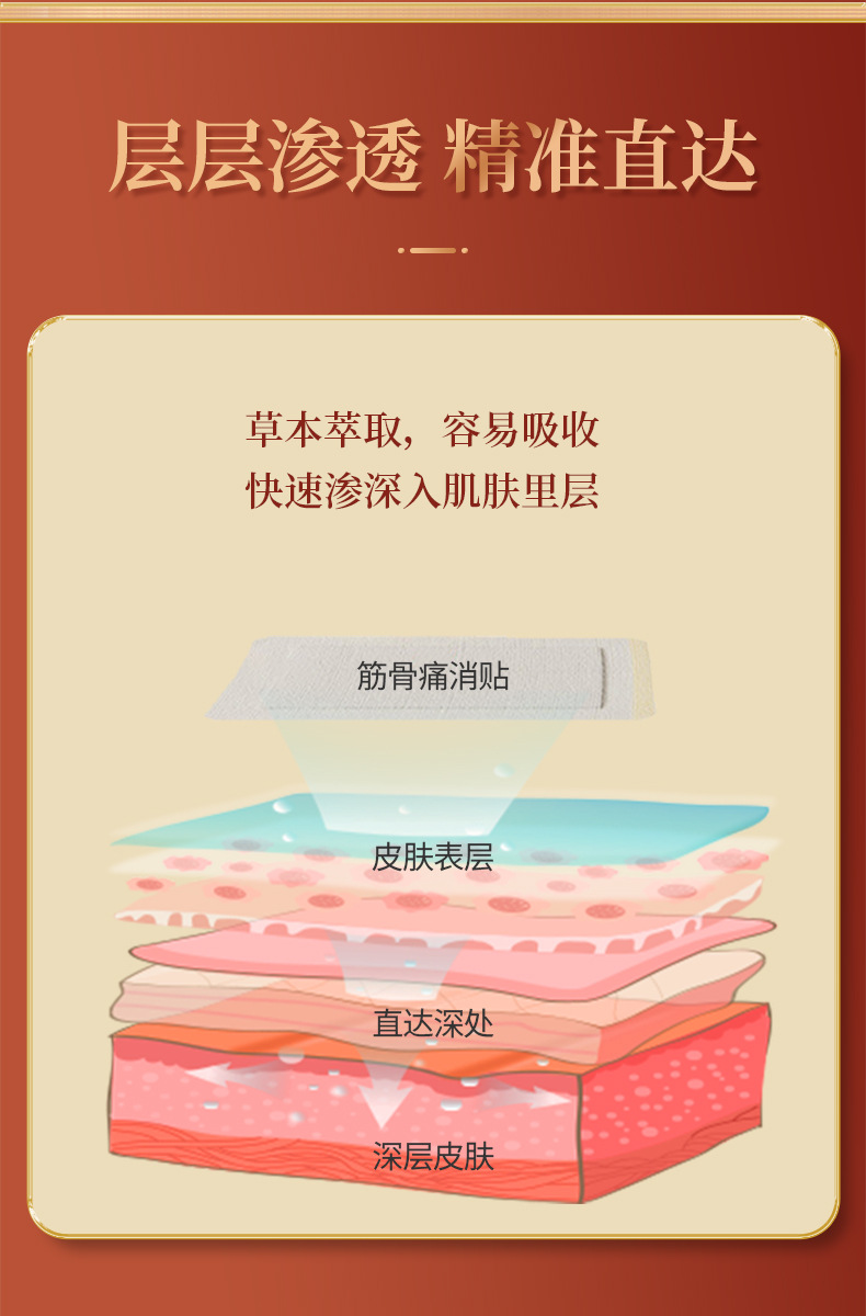 Self Heating Herbal Pain Relief Patch for Neck Shoulder Knee Joint Support quality and texture