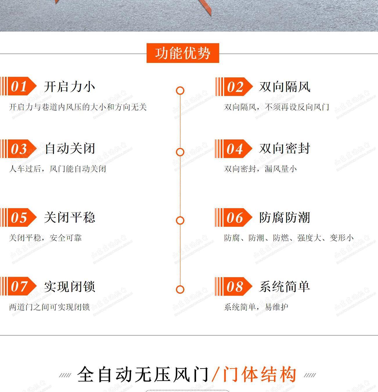 无压风门_4