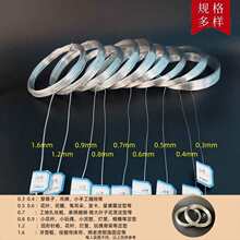 �F�z�ֹ�DIYܛ�������z���P�F�������̶��ͻ��~�ö������ܹǼ�