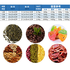 Factory direct sales color aluminum foil thickened zipper bag dried fruit tea food packaging bag dog food sealed ziplock bag