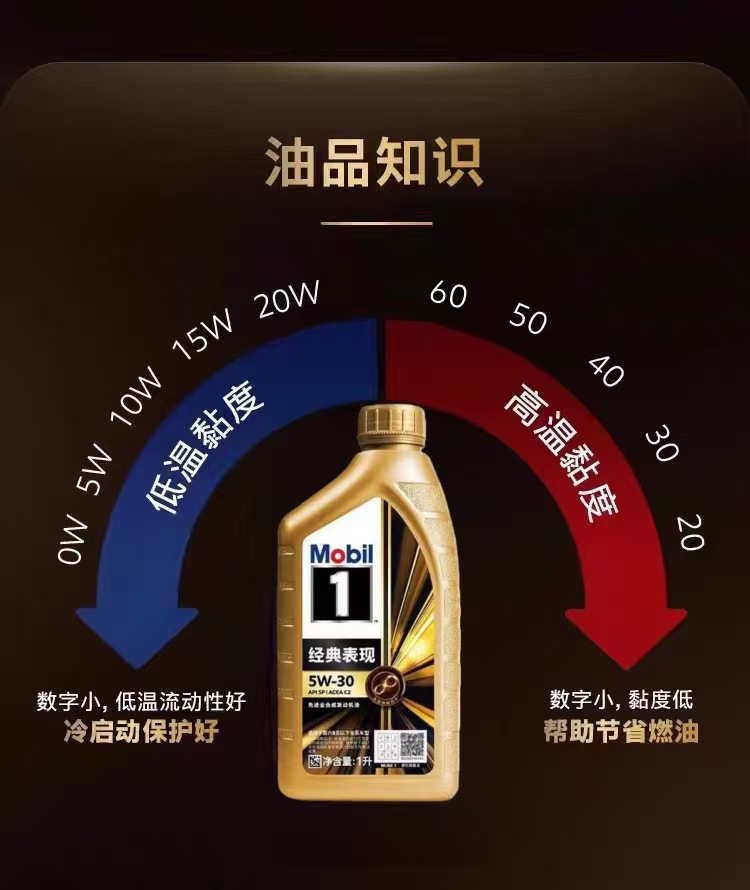 Wholesale No. 1 Jinmei Classic Performance Fully Synthetic Automotive Engine Lubricant 5W-30 Sp 4L Specialized