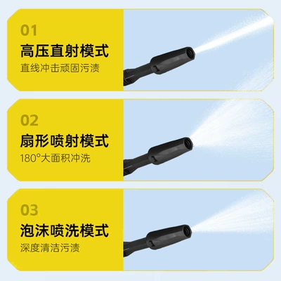 Portable car washer — Universal car washing gun