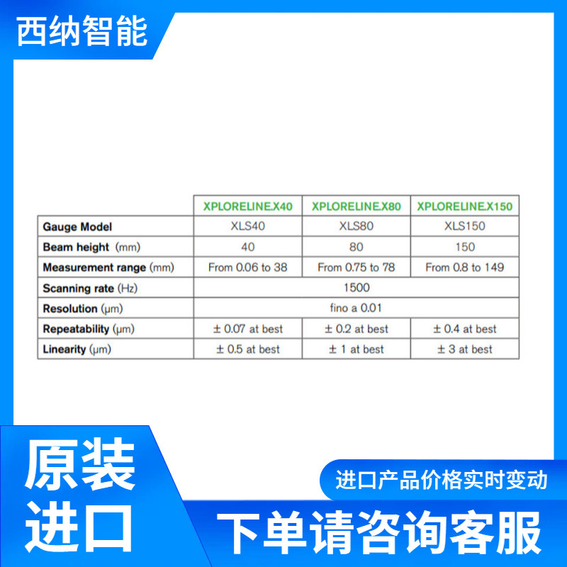 AEROEL台式激光千分尺MECLAB.X供应