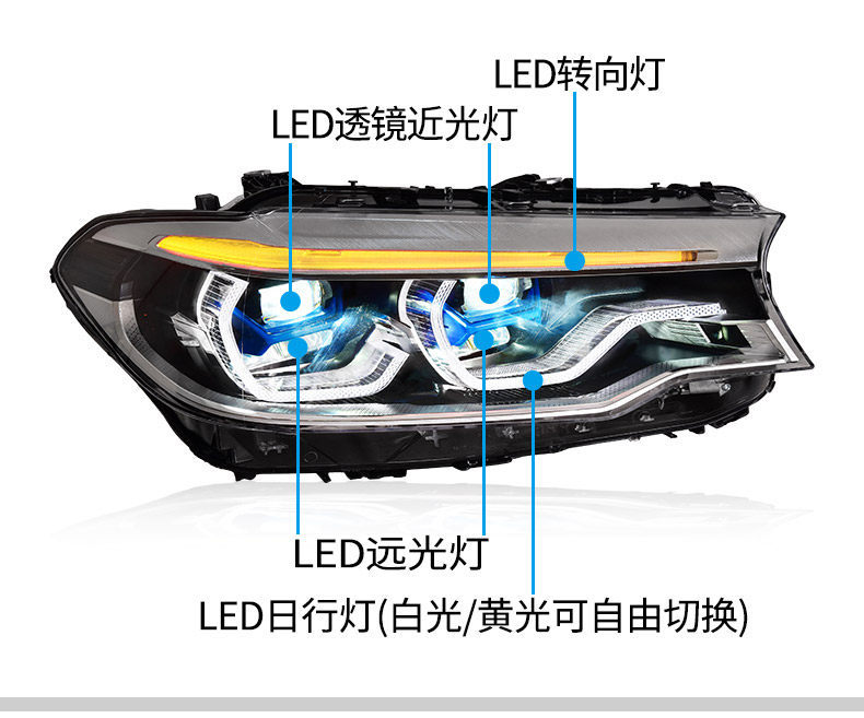 Suitable for BMW 5 Series G38 headlight assembly 18-20 models G30 modified LED lens dual-color daytime running lights