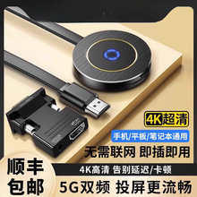 ͶֻӵʾͶӰתûΪС2024