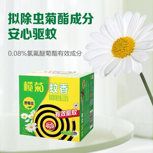 ���Ұ�ջ���Ӵ�P30Ȧ�P���҃������LЧ���oһ������˯��Ʒ���b