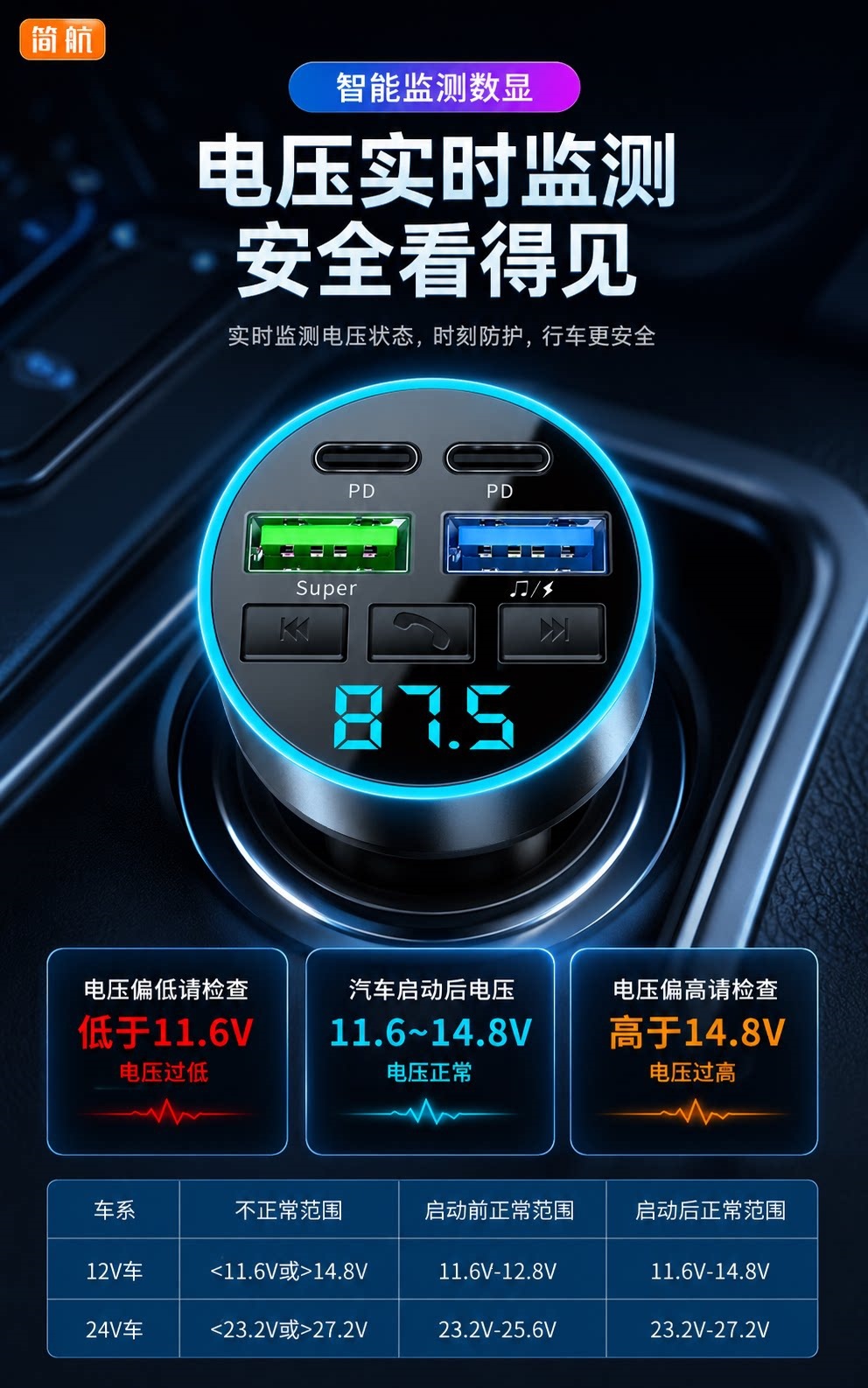 Suitable for Jianhang car MP3 player, multifunctional car cigarette lighter, super fast charging Bluetooth receiver, free of charge