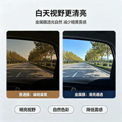 Automotive Film, privacy film, sun film, front