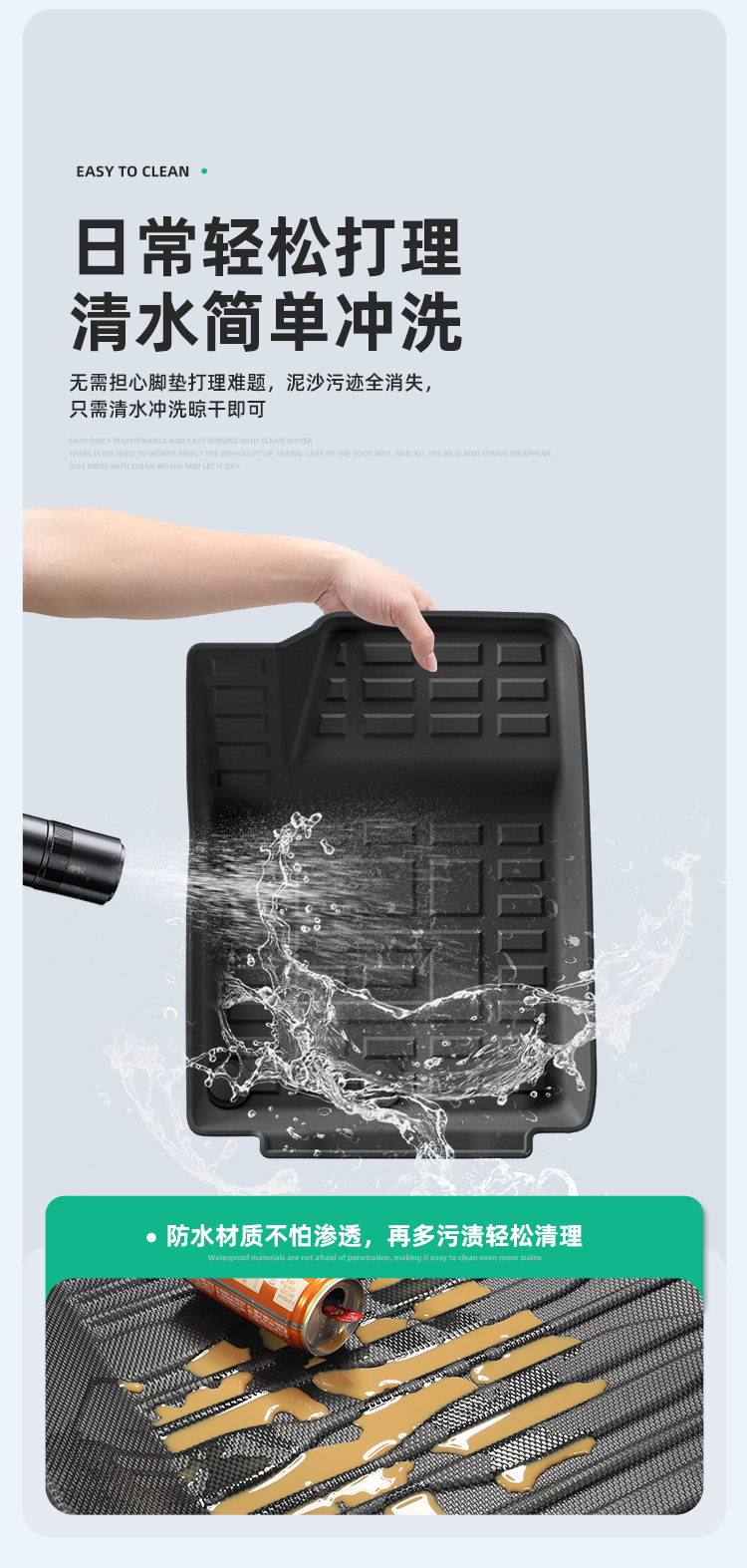Suitable for 23-26 Models of Jetour Traveler/Shanhai T2 Car Floor Mats Tpe Floor Mats Trunk Mat