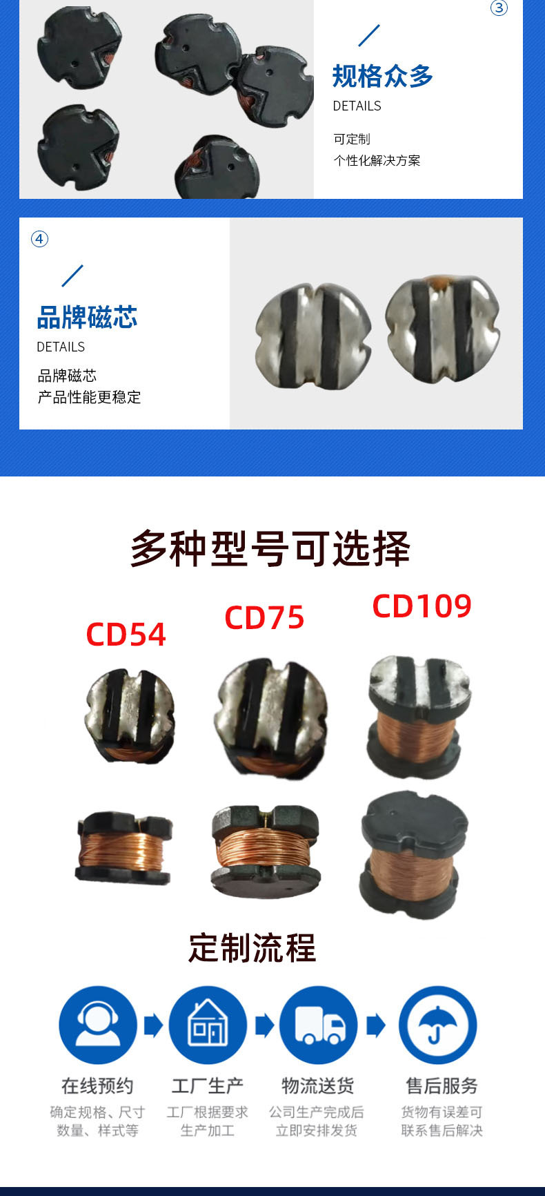 cd54贴片三脚电感