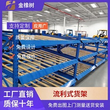流利货架滑动仓库滚筒电商仓储中大型重力定制加厚钢制流利式货架