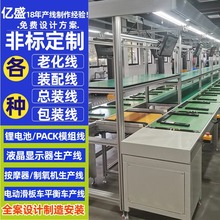 �麣���Ʋ�܇�늳�ˮƽѭ�h����朿��b��������׃���h�����a��