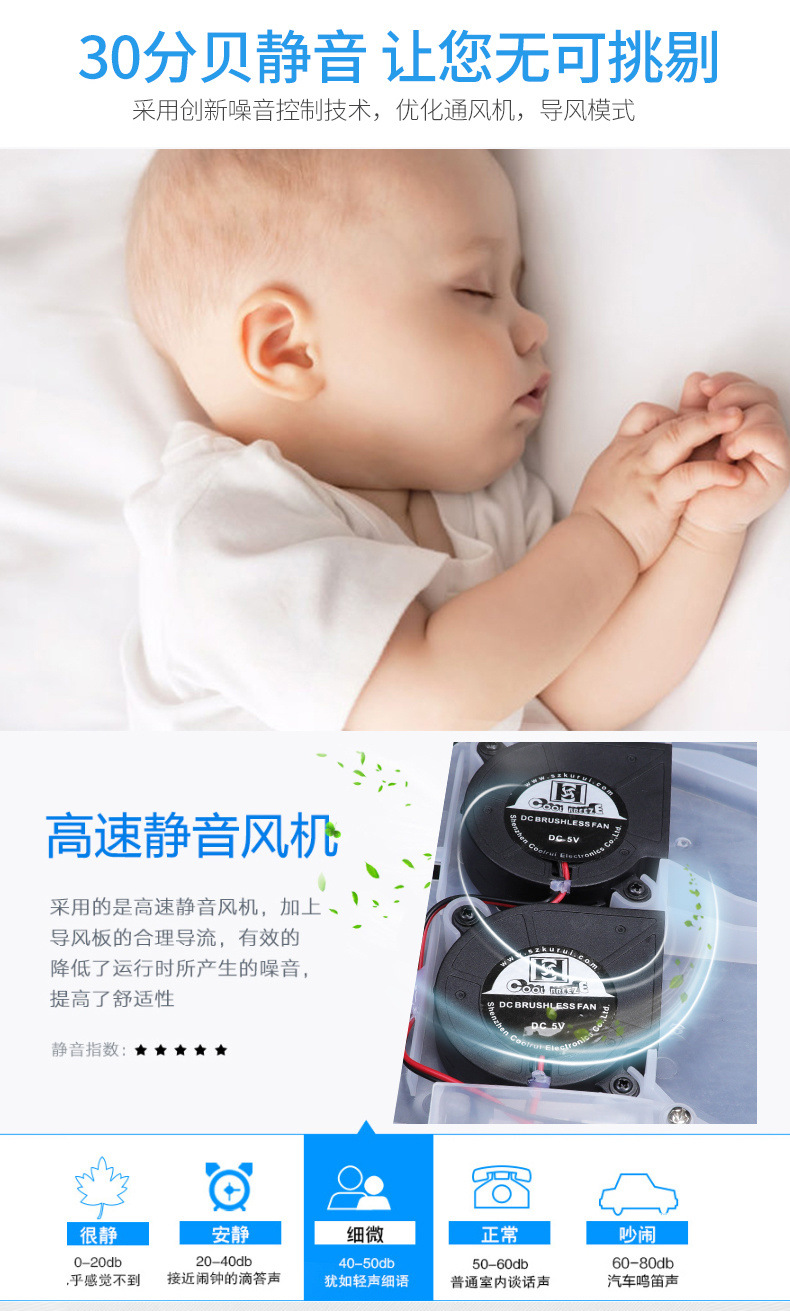 Summer Ventilated Car Seat Cushion Summer Cool Mat USB Cold Air Breathable Cooling Mat Truck Blowing Mat Home and Car Dual Use