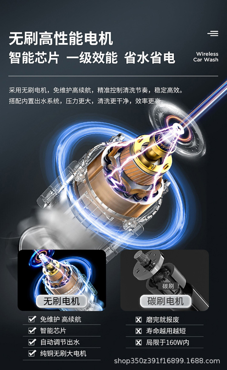 High-pressure water gun wireless car washer for home use, powerful floor cleaning, portable high-pressure high-power lithium battery car washer
