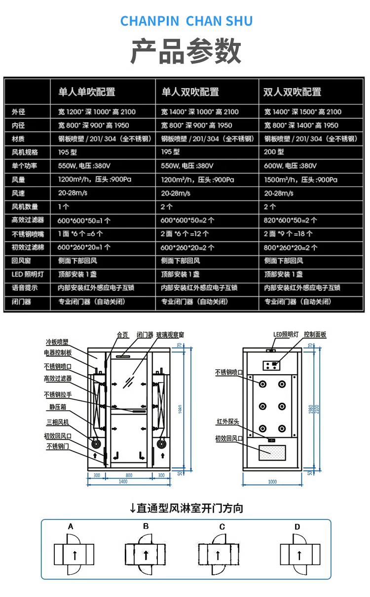 O1CN01vhh5sy22zzJyoC06Y_!!2215