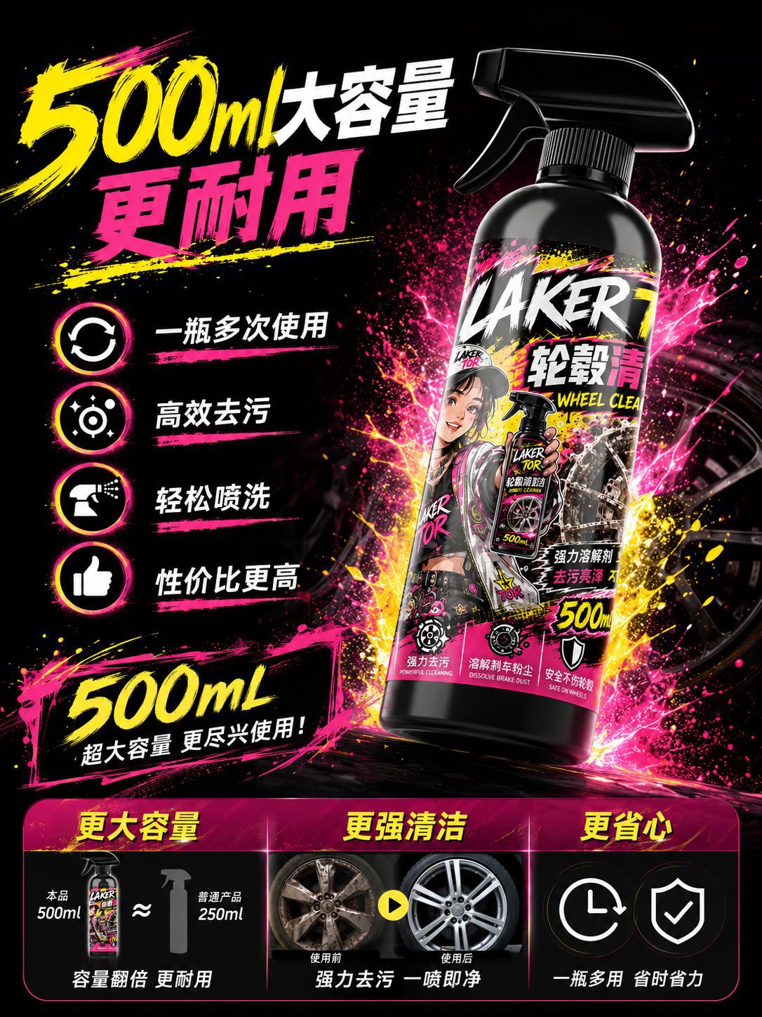 Car Wheel Hub Cleaning Spray Self-Cleaning Agent Car Tire Cleaning and Maintenance Gloss Stain Removal Daily Care Spray