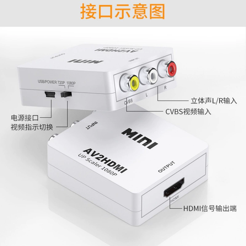 HDMI к AV маленький белый коробочный серия конвертер HDMI в VGA 1080p HDMI в RCA VGA2AV