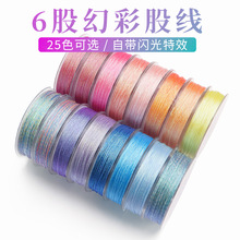 �R��6�ɻòʽ𾀽��y�ɾ�diy�ֹ����������Ї��Y��z��ɏ����2026