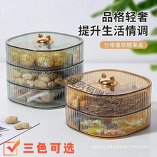 ��ͨ�����ǹ��P����͸�����ӻ�cϲ�Ǻ���ʳ���������ռ{����؈��