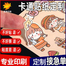 ��ͨ�N������logo�������Duvӡ�N�������z�˺������̲豭�N��ӡˢ