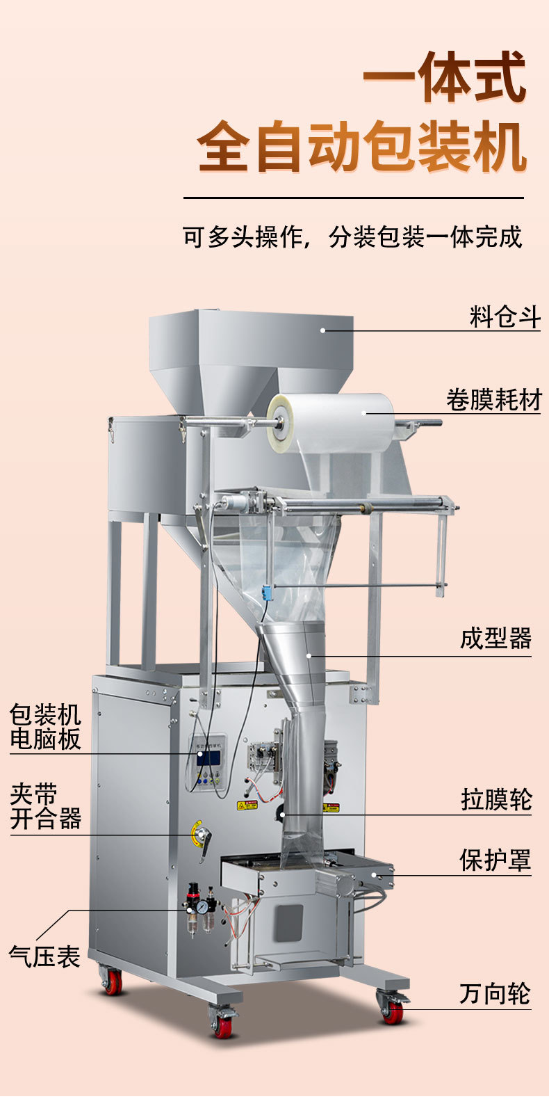 鼎工-气动一体机详情_07.jpg