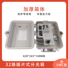 Ĳλ|wSMC32оw侀·FTTH־