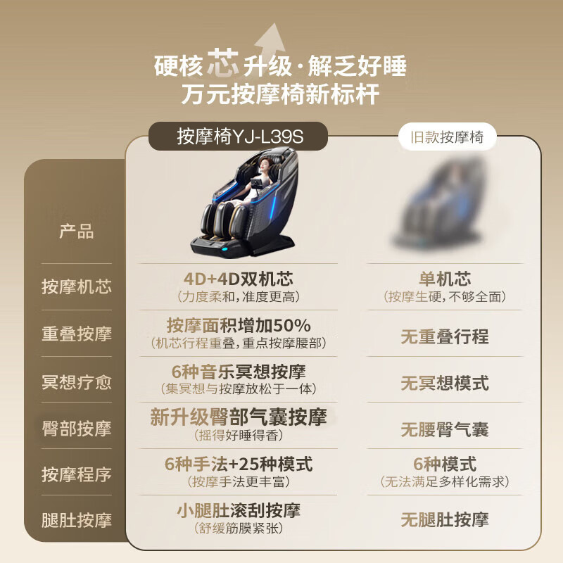 新款高档3D双子机芯全智能家用太空舱仓sl双导轨豪华多功能按摩椅|undefined