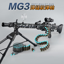 ����һ�w������ܛ�����ɰl��_�h��MG3늄��B�l���}M249�R����