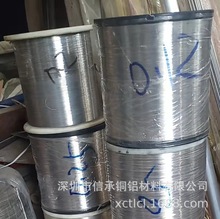 �S�b0.25/0.3/0.4/0.5/0.6mm���X�� 5154�X�V�Ͻ�z/�� �����F؛