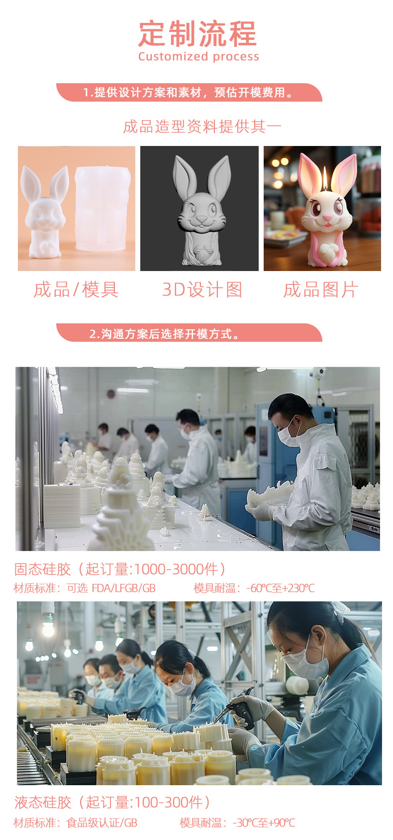 定制详情页_02