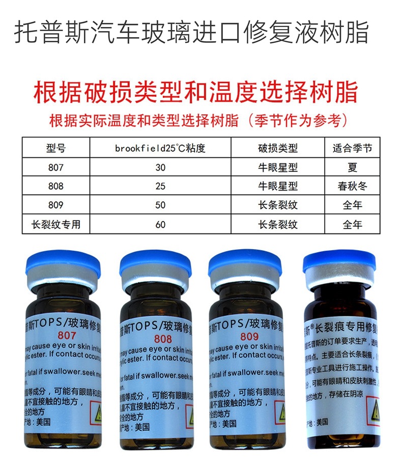 Automotive glass repair: Tops professional repair tools for repairing cracks and damage on the front windshield, using imported resin