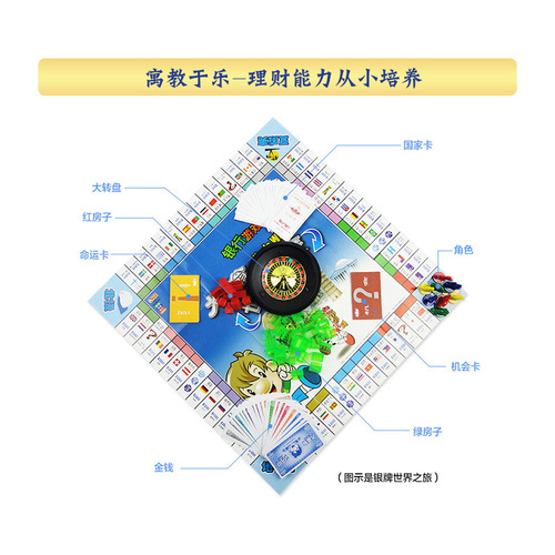 Official Monopoly Game World Tour China Tour Silver Medal Copper Medal Tabletop Board Game Entertainment Toy Wholesale