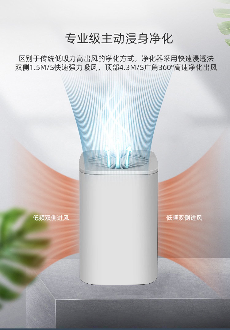 Household Air Purifier, Car-Mounted Indoor Odor Removal, Second-Hand Smoke, Office Desktop, Oil Fume Suction, Pregnant Women Cross-Border